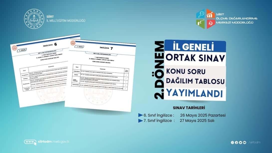 2.DÖNEM İL GENELİ YAPILACAK ORTAK YAZILI SINAVLARIN KONU SORU DAĞILIM TABLOLARI YAYINLANDI